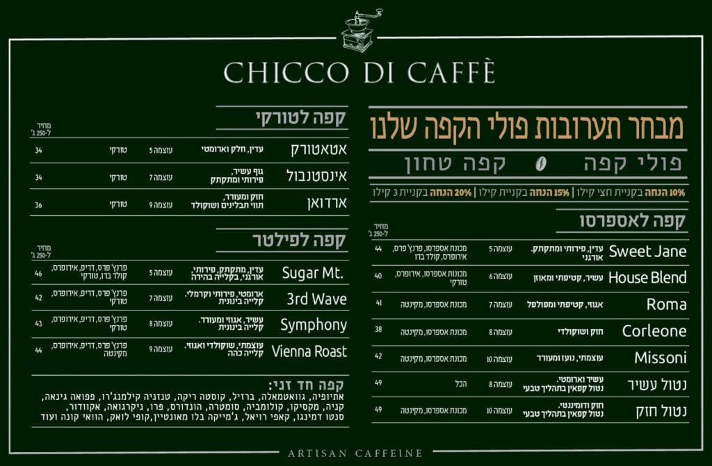 תערובות קפה קיקו די קפה