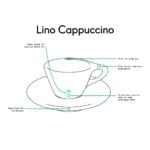 Lino Cappuccino