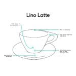 Lino Latte