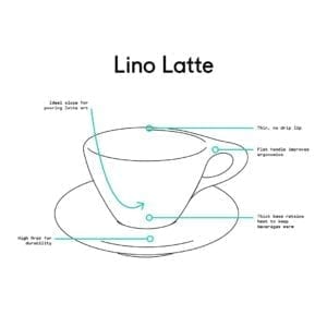 Lino Latte