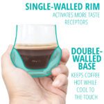 Propel Double Wall Shaded Amazon