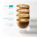 Kruve Imagine New Sizes