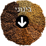 קלייה בינונית