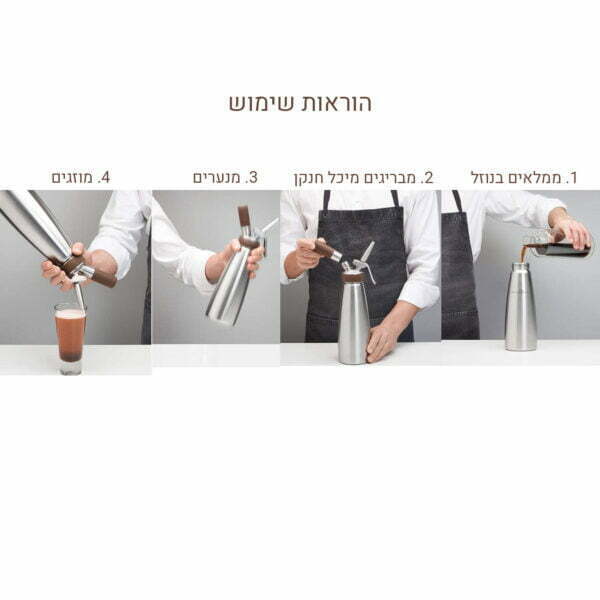 הוראות שימוש Isi Nitro