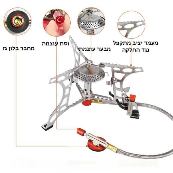 גזיה אלפינית מקצועית 1